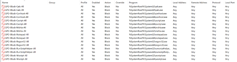 Endpoint Isolation with the Windows Firewall