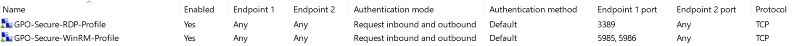 Endpoint Isolation with the Windows Firewall